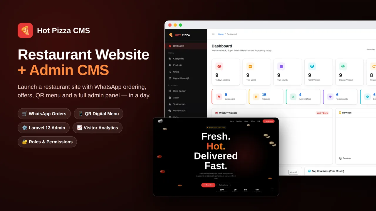 Hot Pizza CMS restaurant website and admin